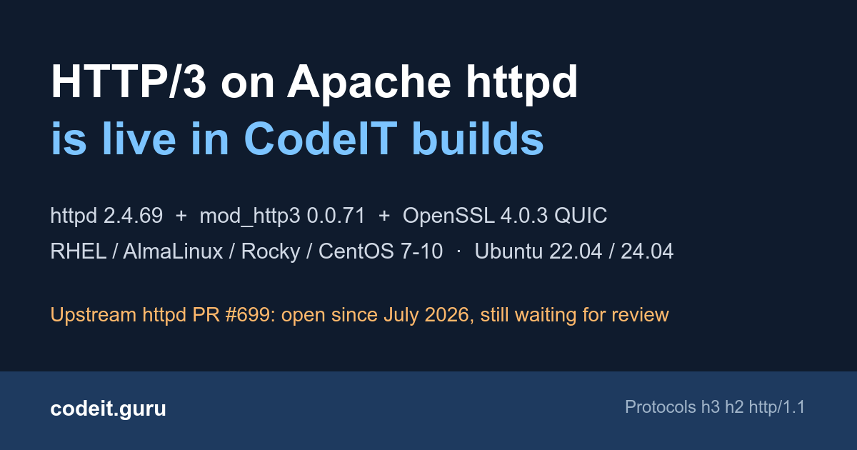 HTTP/3 on Apache httpd is live in CodeIT builds: httpd 2.4.69, mod_http3 0.0.71, OpenSSL 4.0.3 QUIC for RHEL, AlmaLinux, Rocky, CentOS 7-10 and Ubuntu 22.04/24.04; upstream httpd PR #699 still waiting for review