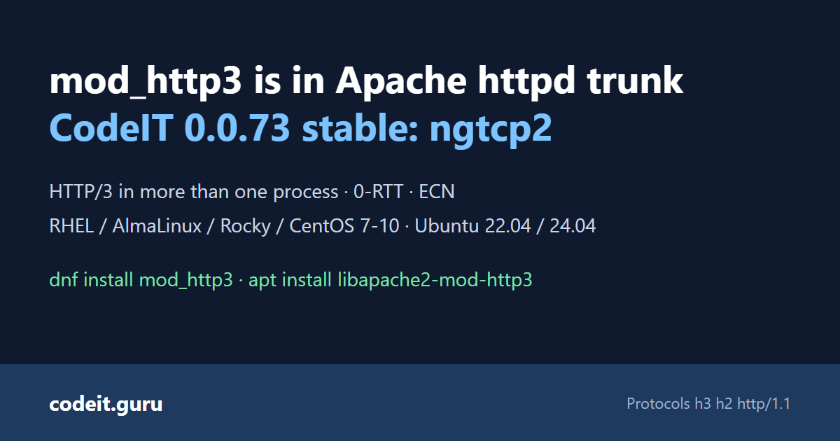 mod_http3 merged into Apache httpd trunk; CodeIT mod_http3 0.0.73 on ngtcp2 with multi-process HTTP/3 in the stable repository